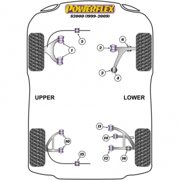 PowerFlex Urethane Suspension Bushings (Street / Purple) - Honda S2000 00-09