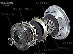 Carbon Series