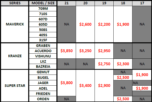 Evasive motorsports coupon code Every day, vetmed.ml serves up the latest coupon and deals from Evasive Motorsports. Get up to 50% off at Evasive Motorsports using the promo code listed here.