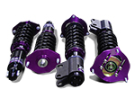 Circuit Series