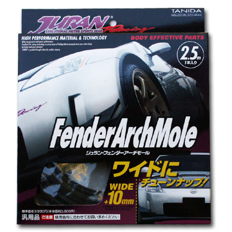 JURAN Racing Fender Trim - Universal