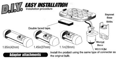 T1R Hyper LED Universal Light