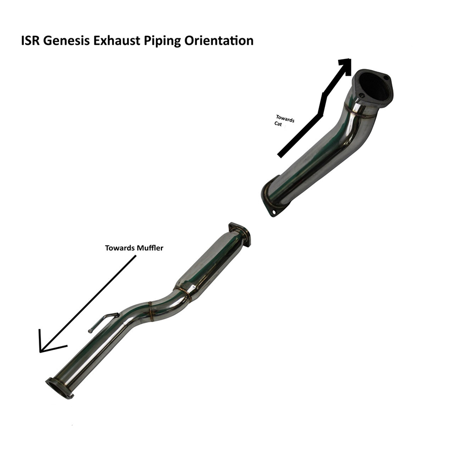 イエス（2020 ） Evasive Motorsports: ISR Performance GT Single Exhaust