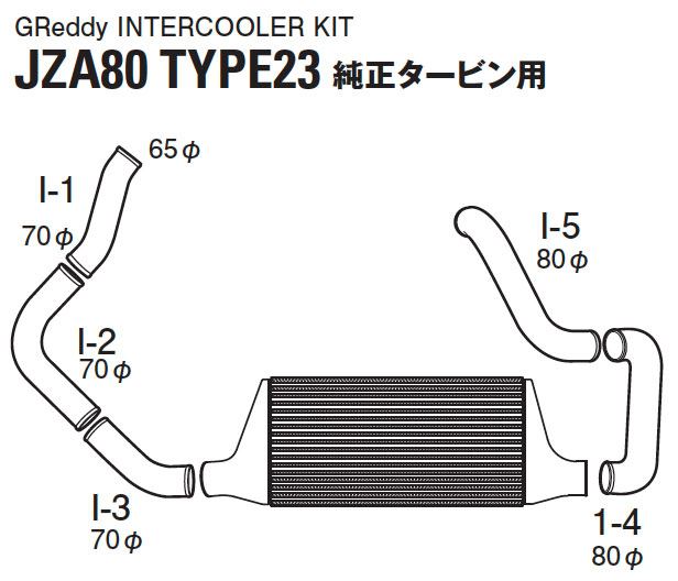 Evasive Motorsports: GReddy Type-23F Intercooler Kit - Toyota