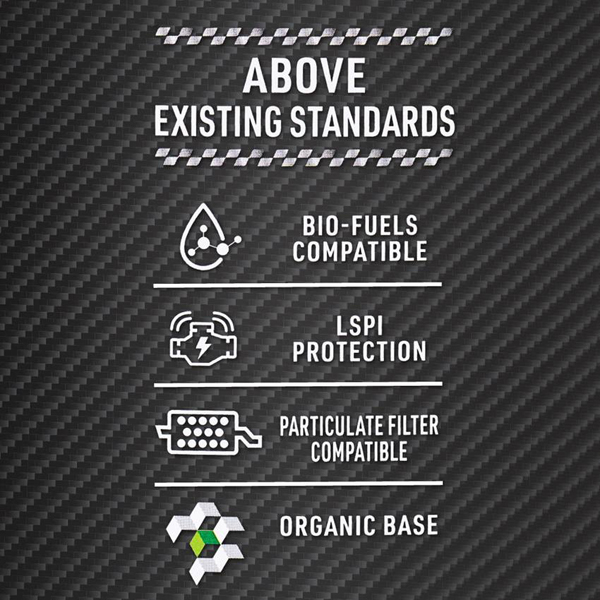 Evasive Motorsports: Motul Synthetic Ester Racing Oils 300V POWER