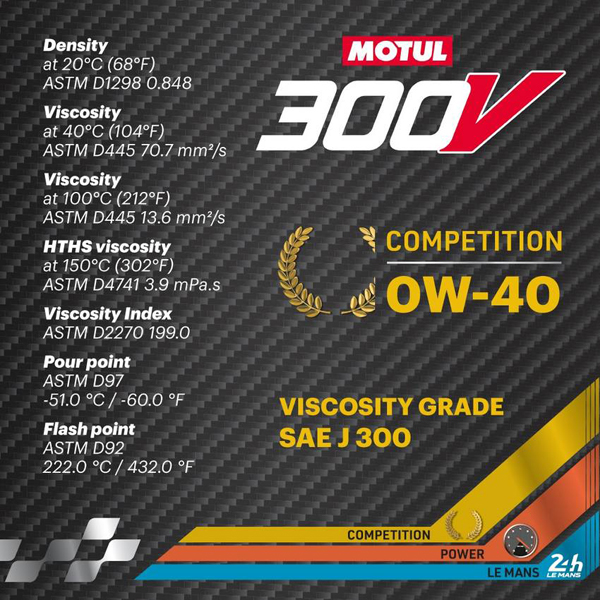 Evasive Motorsports: Motul Synthetic Ester Racing Oils 300V