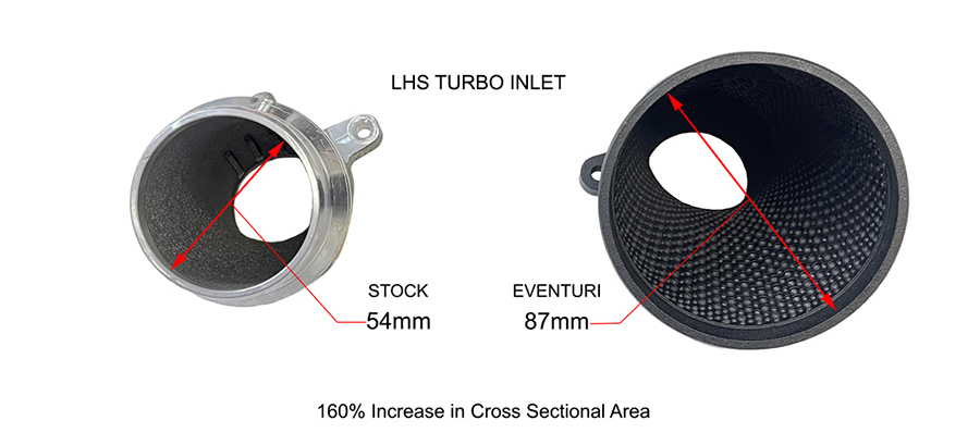 Evasive Motorsports: Eventuri Black Carbon Intake System V2 (Matte