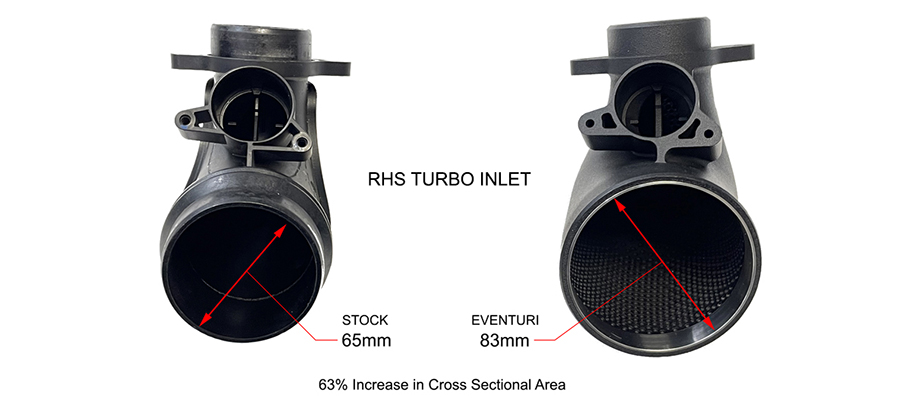 Evasive Motorsports: Eventuri Black Carbon Intake System V2 (Matte
