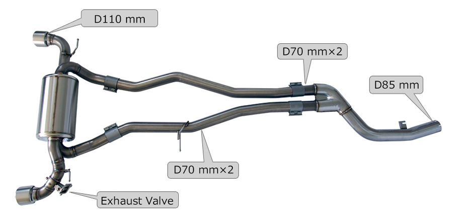 パーツ HKS Super Turbo Muffler 31029-AF008 HKS HKS マフラー Super Turbo Muffler 31029-AF008 インプレッサ WRX