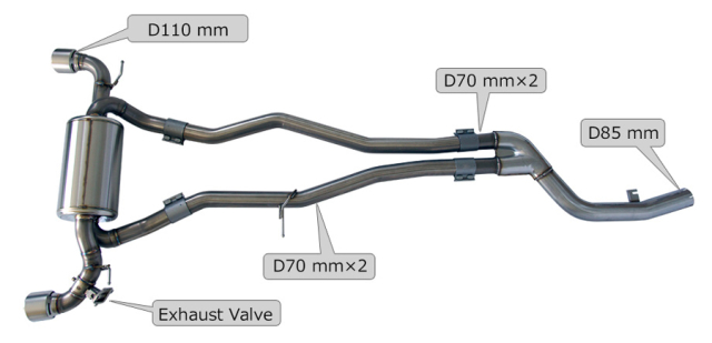 HKS Super Turbo Muffler 【登録証付き】 Amazon.com: HKS SUPER TURBO MUFFLER GR SUPRA DB42 B58 : Automotive