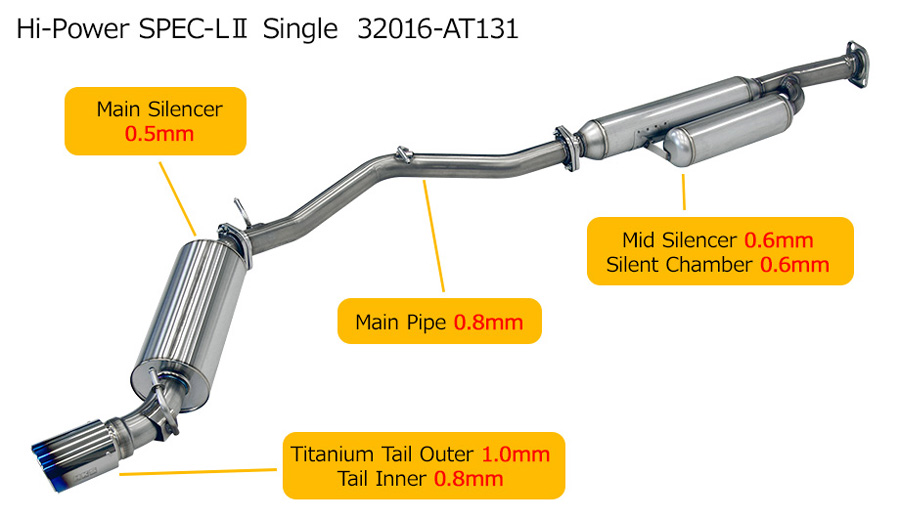 Evasive Motorsports: HKS Hi-Power SPEC-L2 Single Exhaust