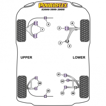 PowerFlex Urethane Suspension Bushings (Race / Black ) - Honda S2000 00-09