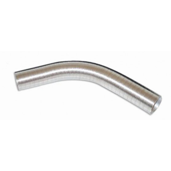 Bmc aluminum sales