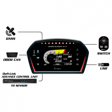 Defi Sports Display F (DSDF) with ADVANCE Control Unit Set and Sensors