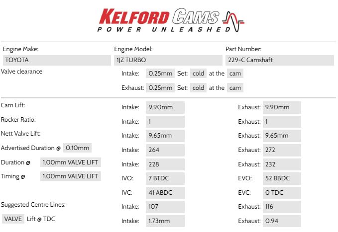 Evasive Motorsports: Kelford 229-C Camshafts (264 Intake / 272