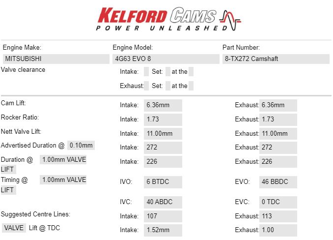 Evasive Motorsports: Kelford 8-TX272 Camshafts (272 Intake / 272
