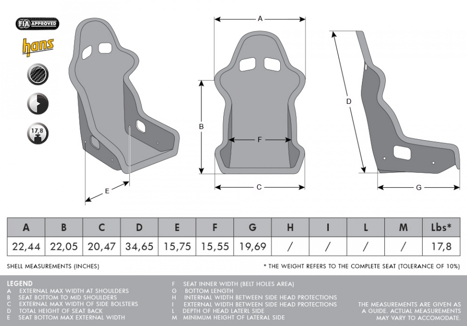 Evasive Motorsports: Momo Start (Black) - New FIA Homologation