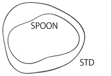Spoon Sports Alternator Belt - Honda S2000