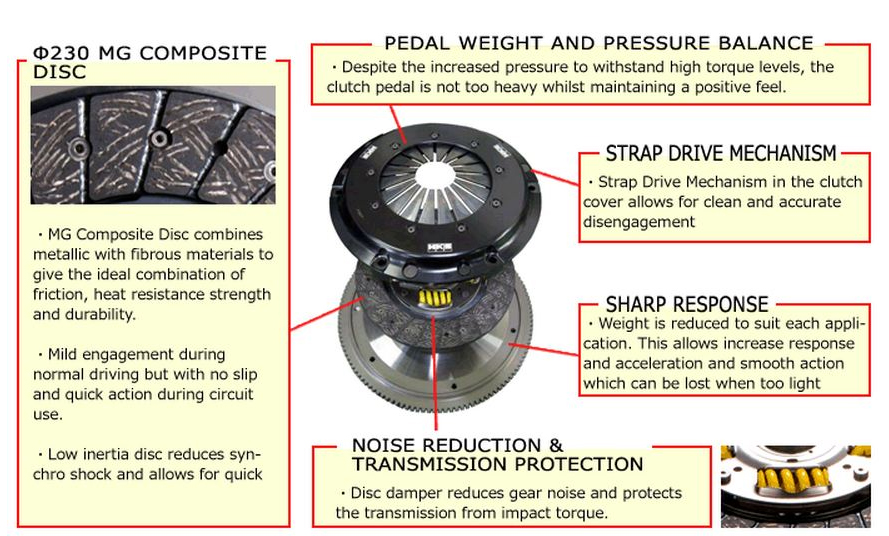 Evasive Motorsports: HKS Light Action Clutch Kit - Scion FR-S