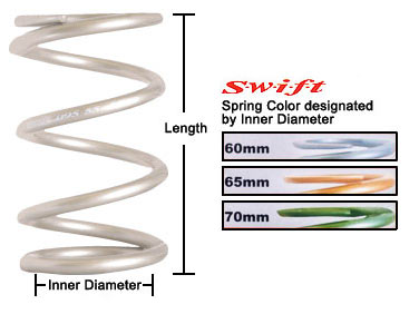 Swift Coil-over Springs 65mm x 152mm - 10kg (2.50 ID x 6 - 560lb) PAIR